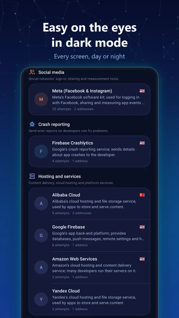 Easy on the eyes in dark mode - the company breakdown rendered in the dark theme