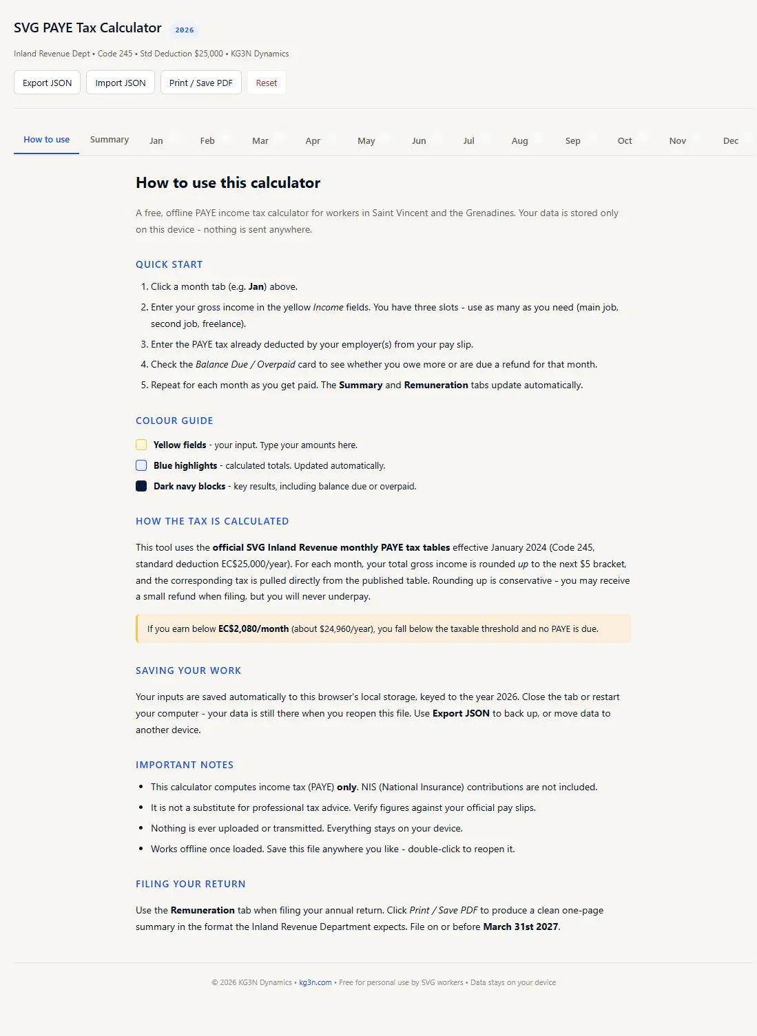 Browser app - how-to-use guide with step-by-step instructions and colour legend