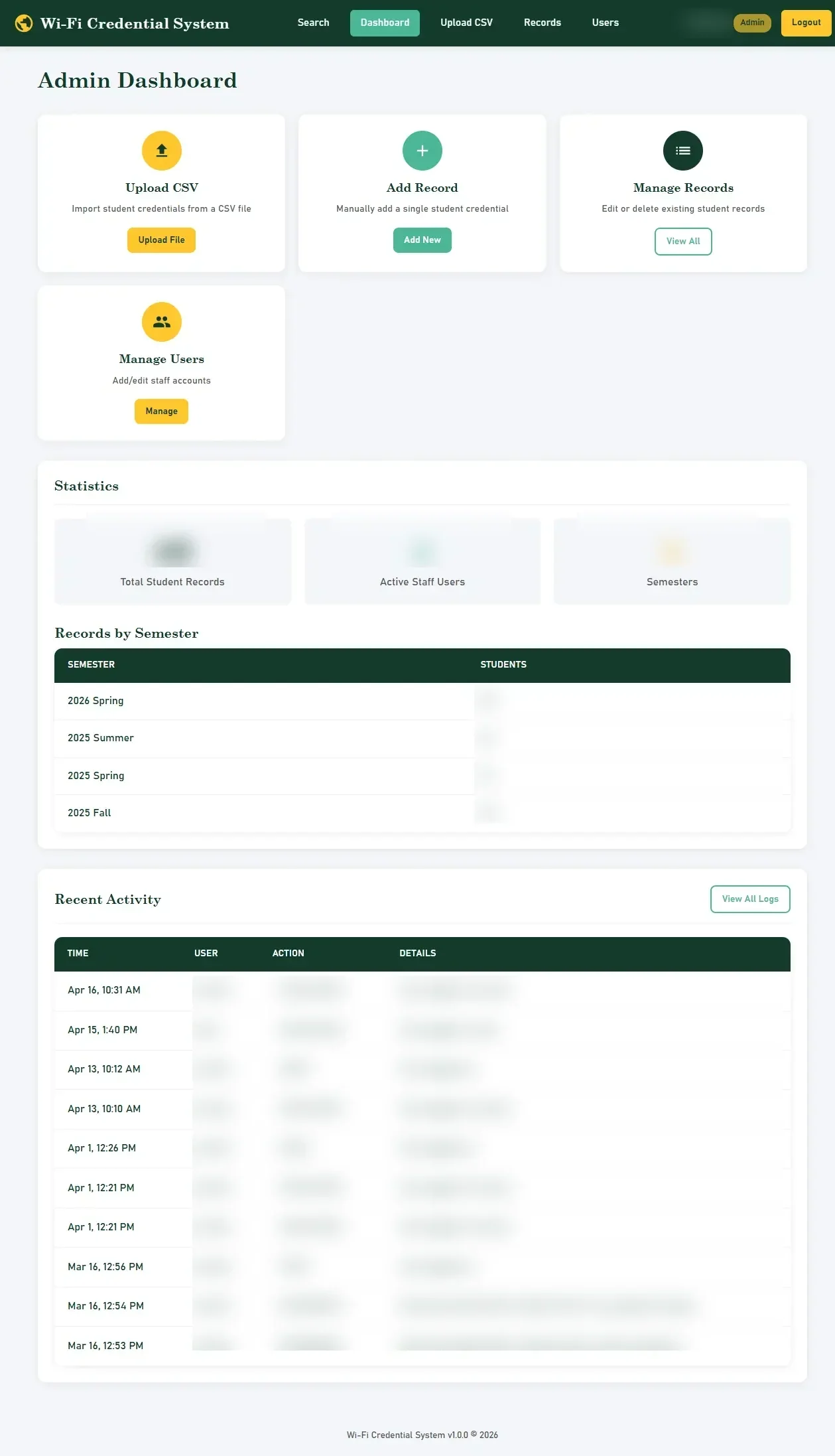 PaperlessWifi admin dashboard preview with sensitive records blurred